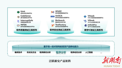 泛聯(lián)新安獲匯川產(chǎn)投戰(zhàn)略投資 加速網(wǎng)絡(luò)與信息安全軟件開(kāi)發(fā)布局